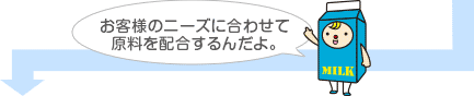 使用する原料で製品の品質が決まる!